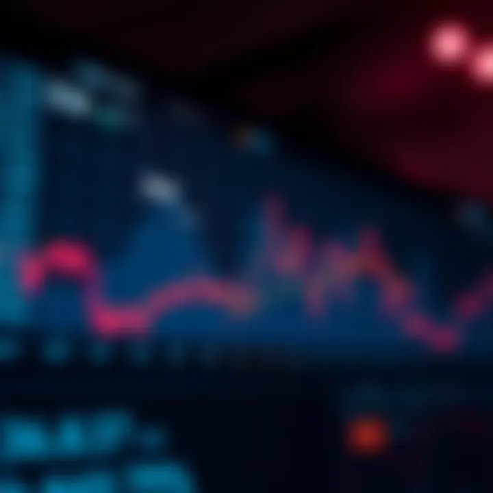 Graph showing the fluctuating price trends of Ada Coin over time