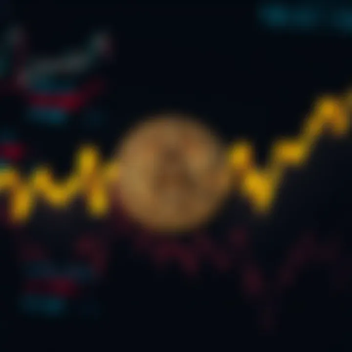 Graph showing Apecoin price fluctuations over time highlighting key market events