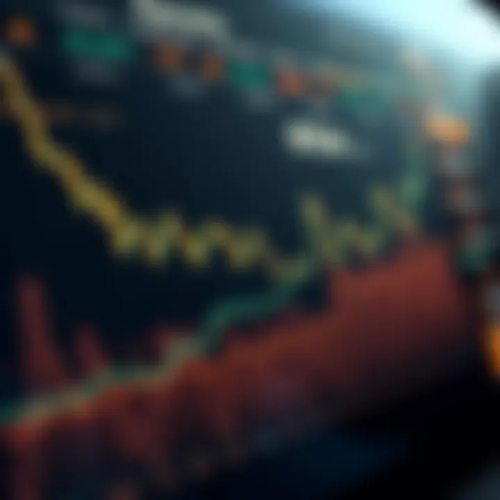 Detailed chart displaying factors impacting Apecoin value including expert forecasts and trends