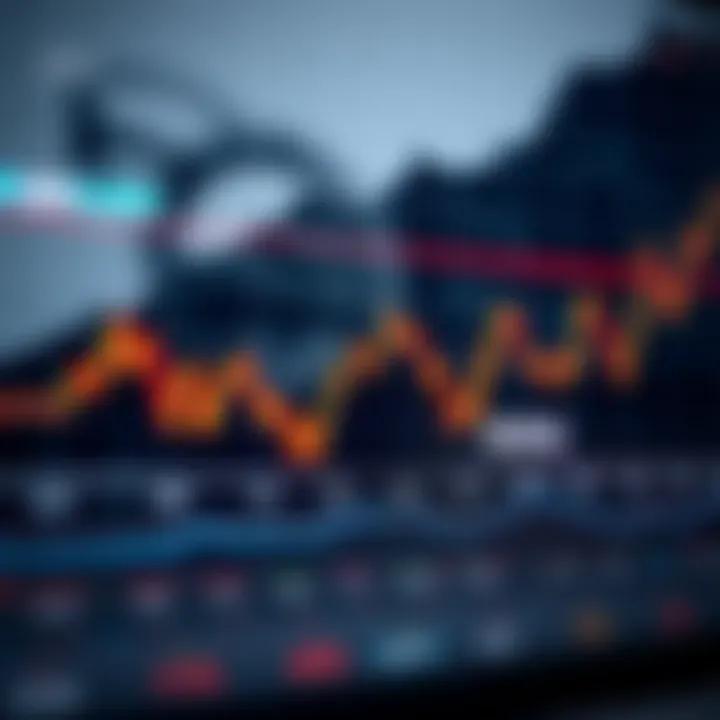 Graph showing upward and downward trends in Avalanche cryptocurrency prices