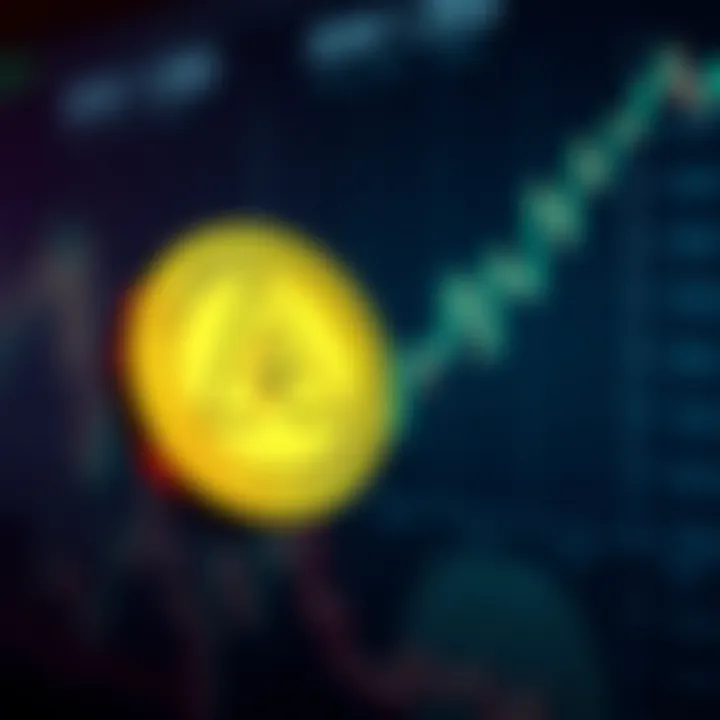 Graph showing AVAX coin price trends and market fluctuations over time