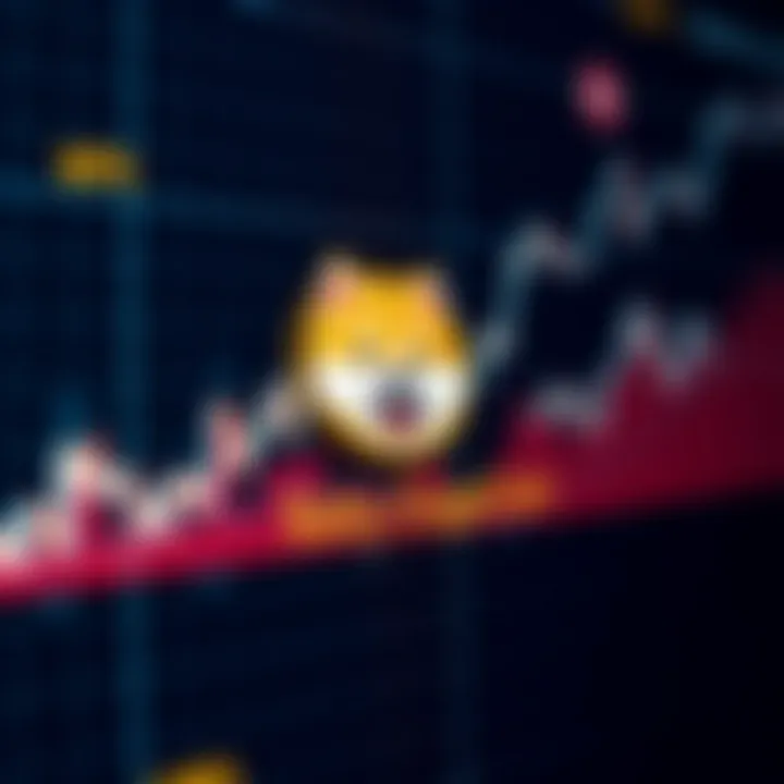 Graph showing upward and downward trends of Baby Doge Coin against time in a digital market chart