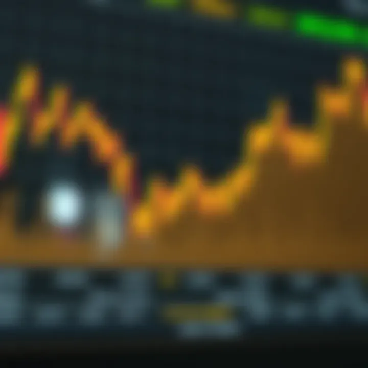 Graph showing the historical and projected price movements of Bitcoin Cash in a dynamic cryptocurrency market