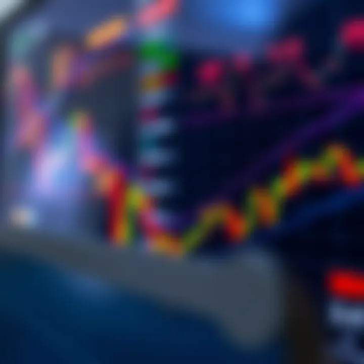 Chart depicting market trends and binary options trading indicators relevant to Nigerian traders