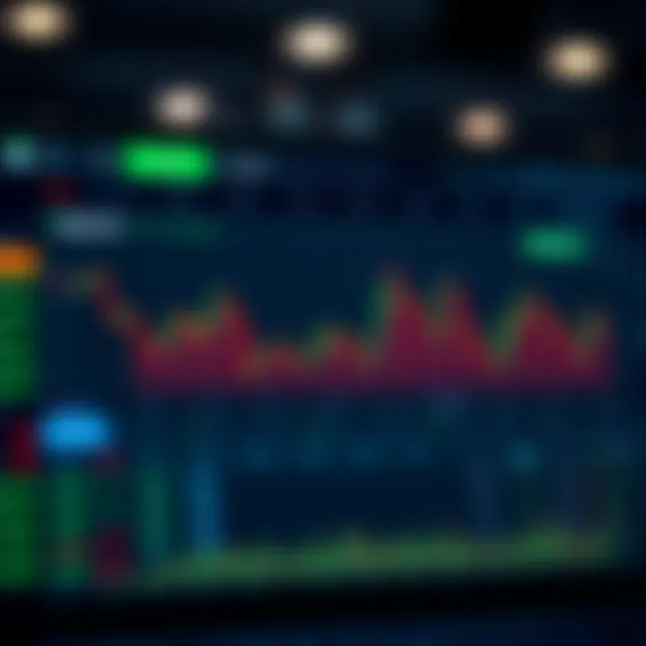 Dashboard interface showing various cryptocurrency trading pairs and market data on BingX Exchange