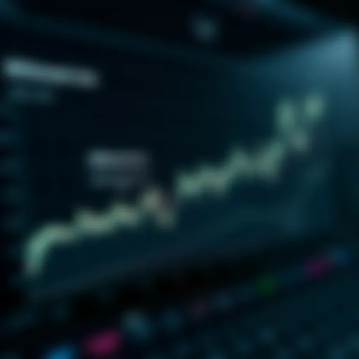 Graph displaying the growth trends and market fluctuations of BitTorrent Coin over recent years