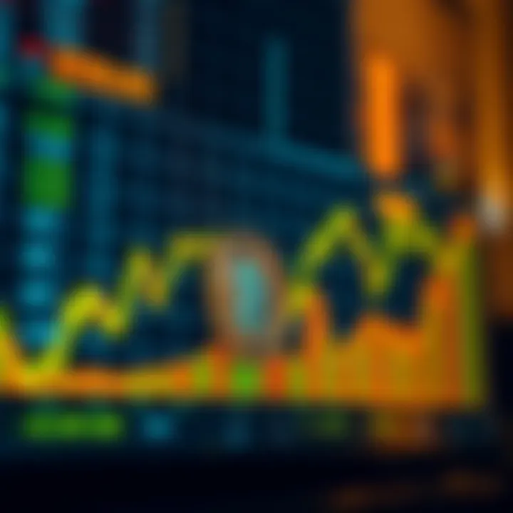Graph depicting Bitcoin price fluctuations influenced by global and local economic factors