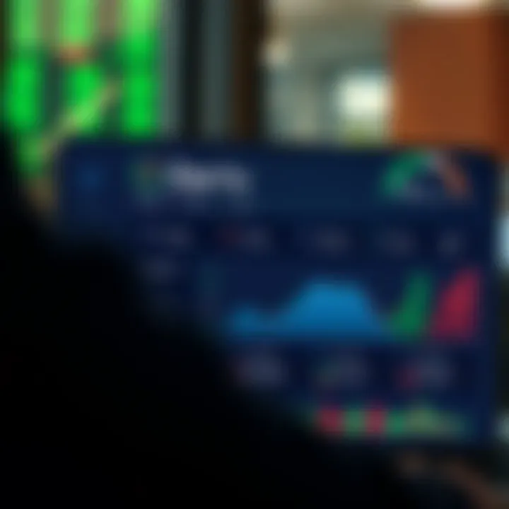 User dashboard showing trading options and account details on Deriv platform