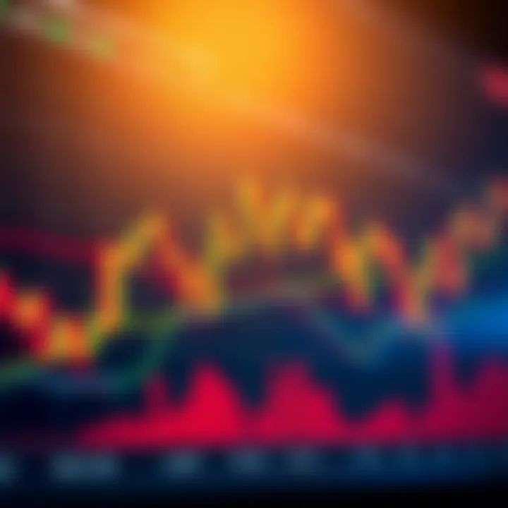 Forex Trading Chart Displaying Market Trends and Patterns Detailed forex trading chart with upward trends and candlestick patterns