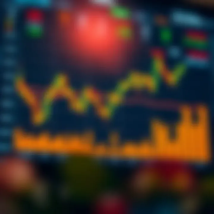 Graph showing trading performance metrics and market trends in Nigeria