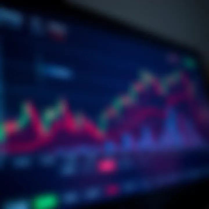Graph showcasing trading trends and performance with Nigerian currency symbols