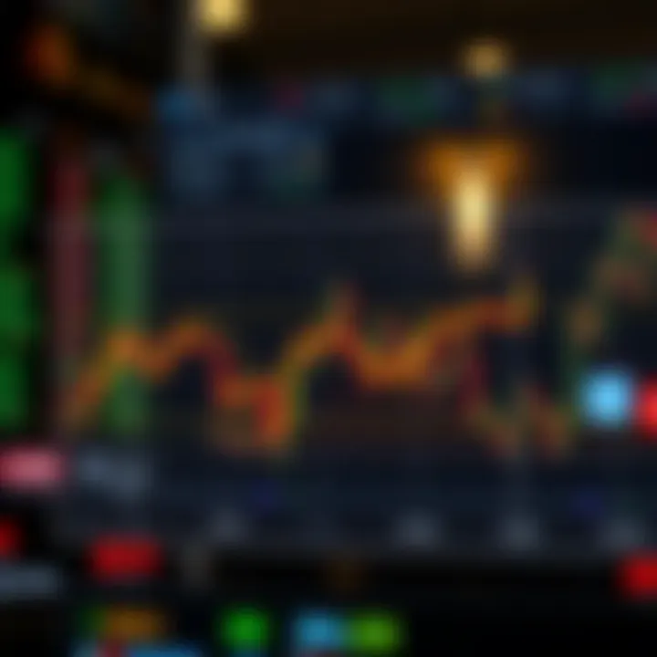 Diagram illustrating trading hours and risk management strategies for synthetic indices