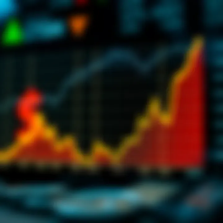 Trend Analysis of US Dollar Exchange Rate Fluctuations Graph displaying upward trend of US dollar exchange rate influenced by economic data and market factors
