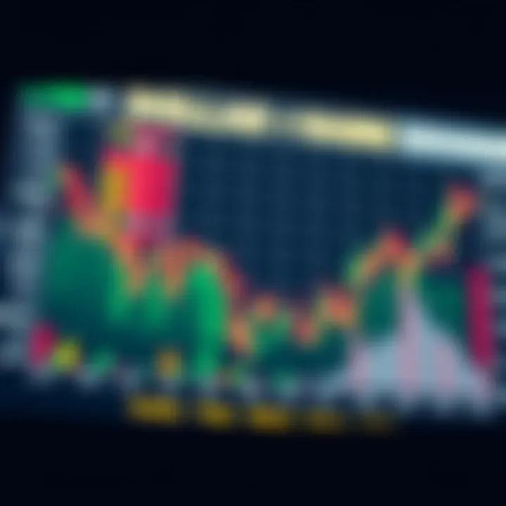 Financial chart displaying economic indicators influencing currency value in Nigeria