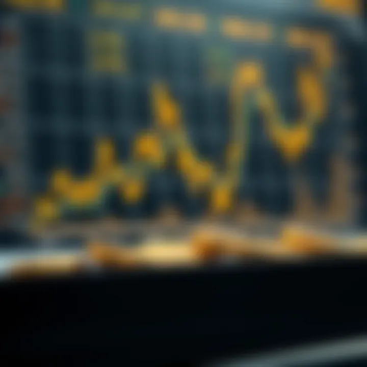 Key Economic Drivers Affecting Gold Trading Dynamics Chart depicting economic factors influencing gold trading and investor decisions