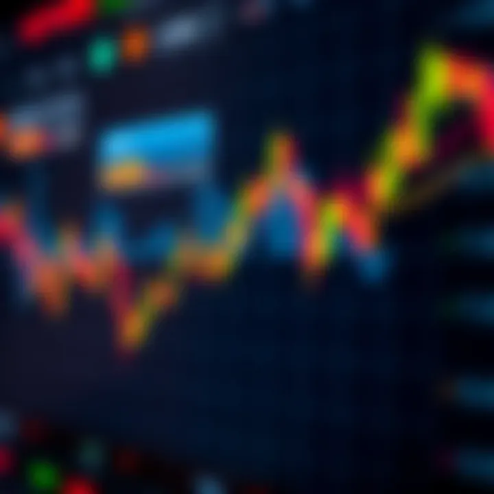 Digital chart displaying forex market trends and currency exchange rates