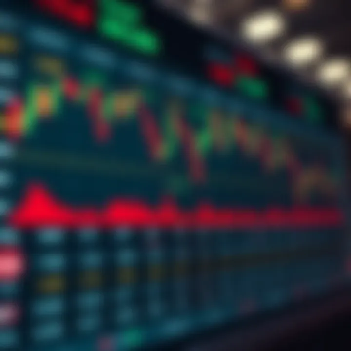 Chart displaying Forex market sessions with emphasis on New York trading hours aligned to Nigerian local time
