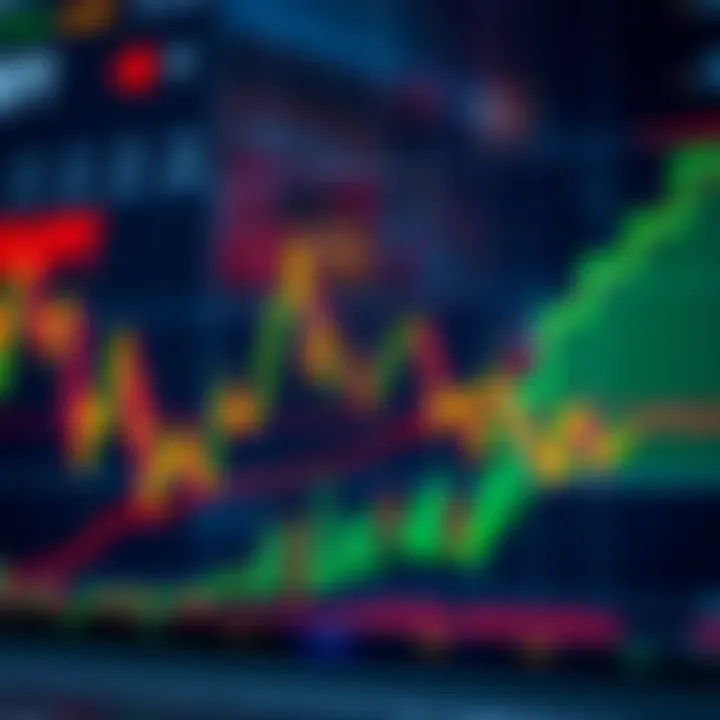 GBPJPY Forecast Today: Market Trends & Insights GBPJPY Forecast Today: Market Trends & Insights