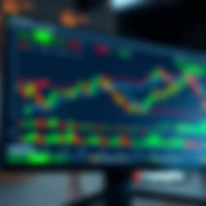 Screenshot of TradingView platform showing interactive financial chart with candlestick patterns and volume indicators