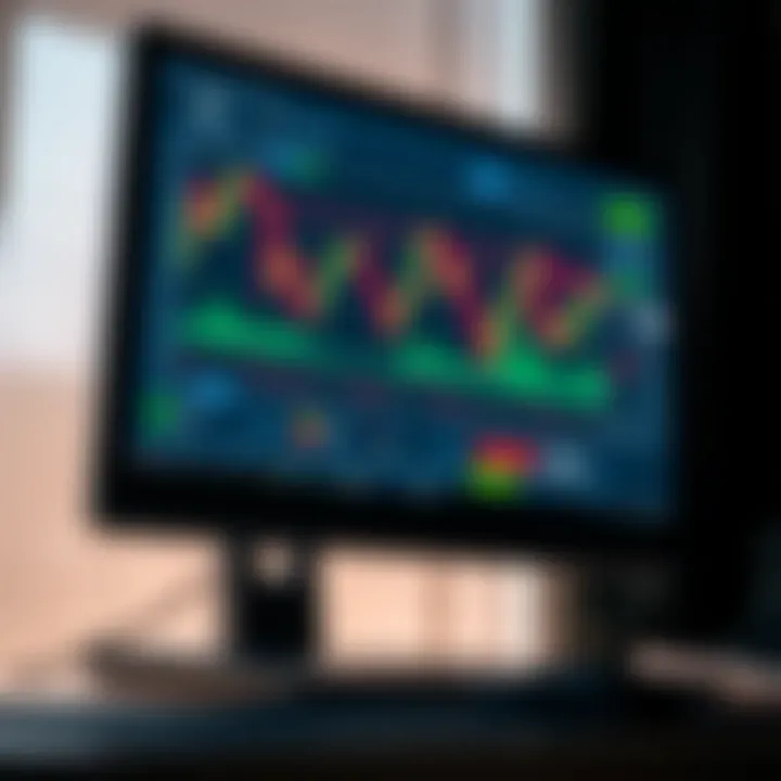 Close-up of computer screen showing IQ Option desktop application with trading graphs and tools