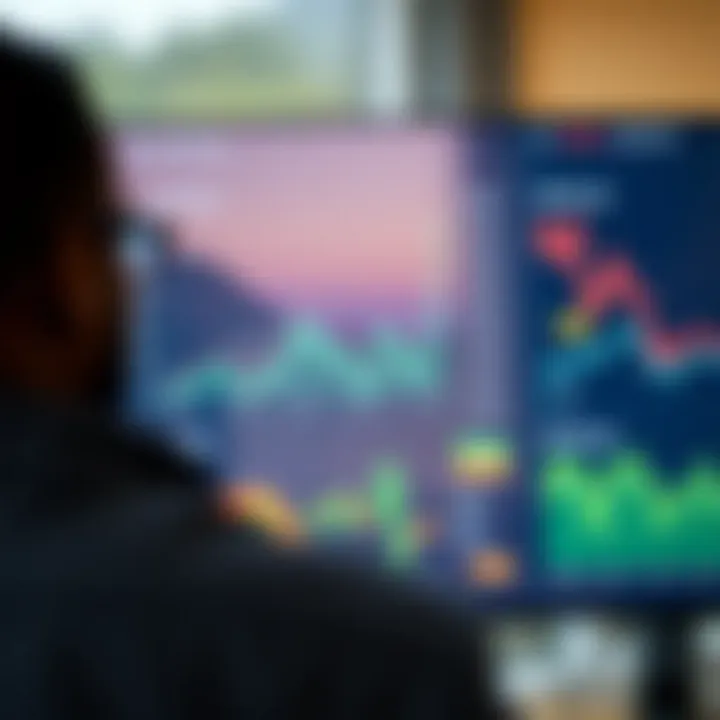 Dashboard interface showing real-time data analytics and monitoring graphs