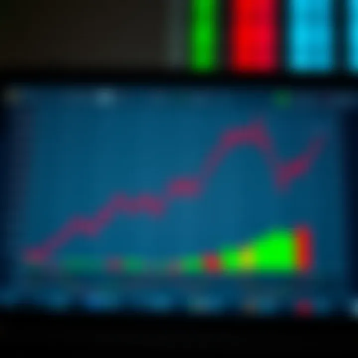 Risk and Reward Dynamics in Nigerian Online Trading with IQ Option Graph illustrating risks and rewards in online trading within Nigerian financial markets