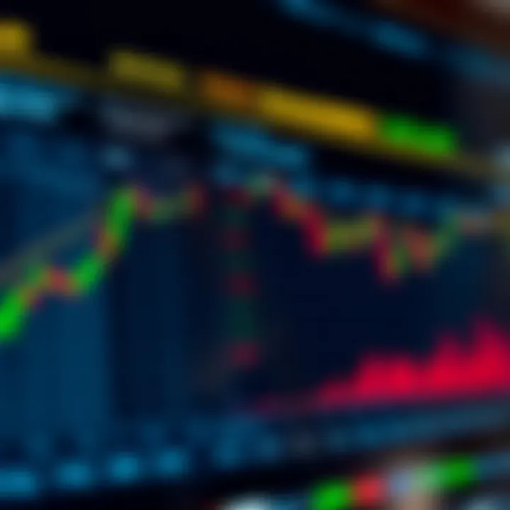 Chart showing margin requirements and risk management strategies for Nigerian forex traders