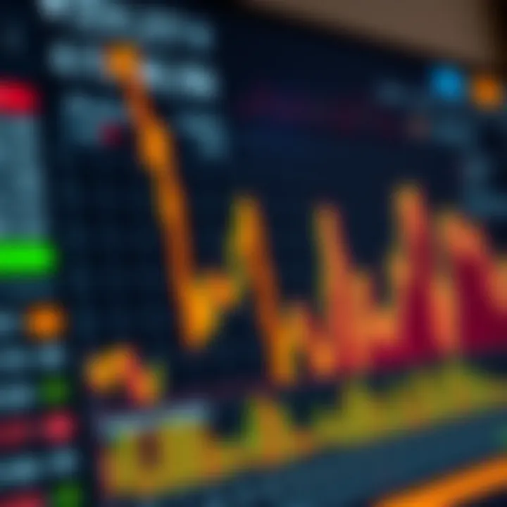 Forex Market Heatmap and Metrics on Finviz Dashboard Dashboard overview showing forex market heatmap and key trading metrics for strategic decision making