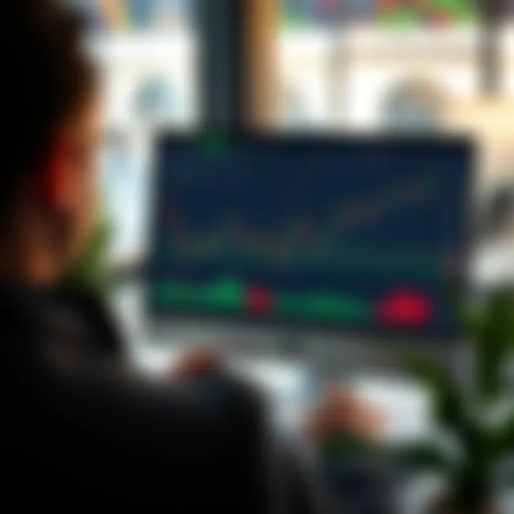 TradingView chart interface showing various customization options and chart types