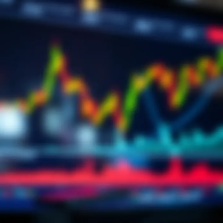 Market Volatility and Trading Volume During New York Forex Session Graph showing market volatility and trading volume during the New York forex session