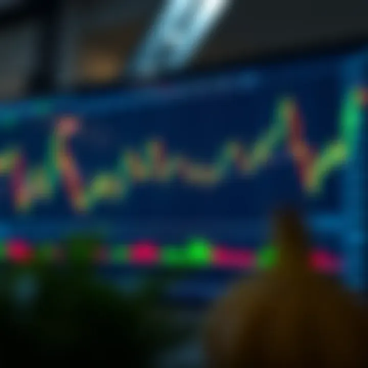 Interactive TradingView candlestick chart displaying market trends and volume in a user-friendly interface