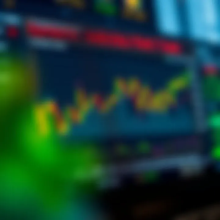 Conceptual chart illustrating risk management strategies in synthetic indices trading