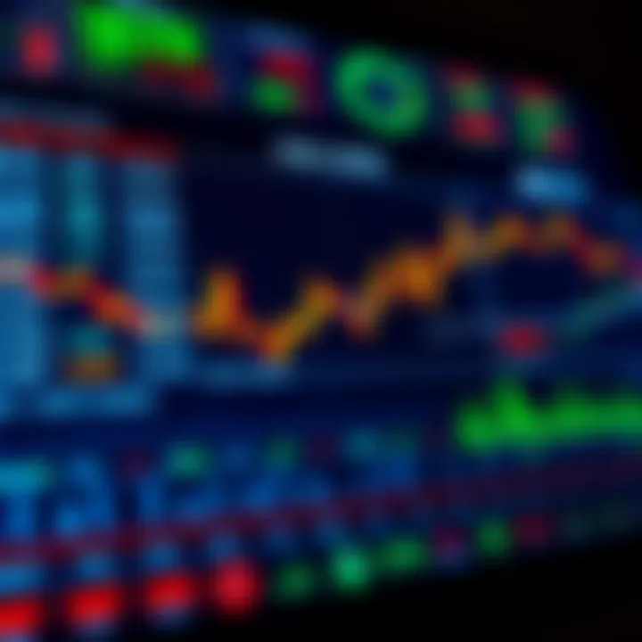 Financial tools and charts illustrating risk management in option trading