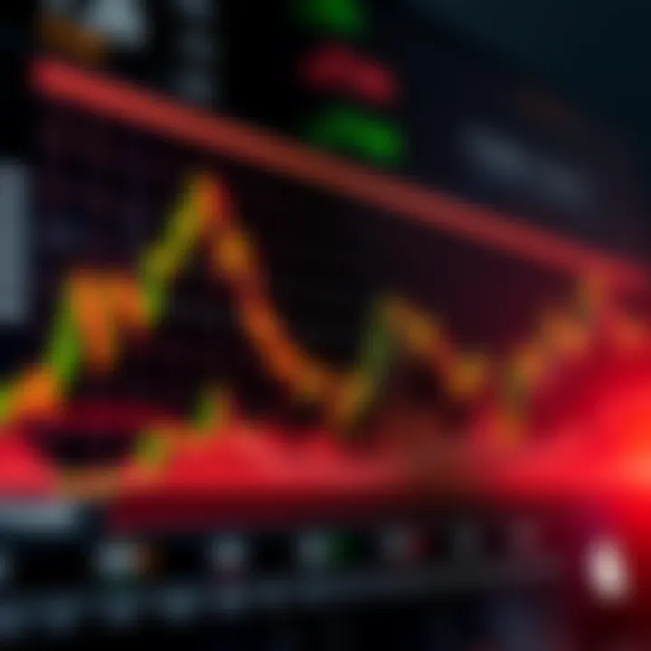 Graph showing forex market trends with indicators used by signal apps for effective trading