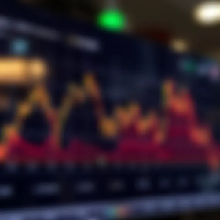 Graph showing upward and downward trends of Solana cryptocurrency prices over time