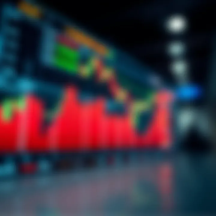 Chart illustrating trading session overlaps and strategies for Sunday forex trading in Nigeria