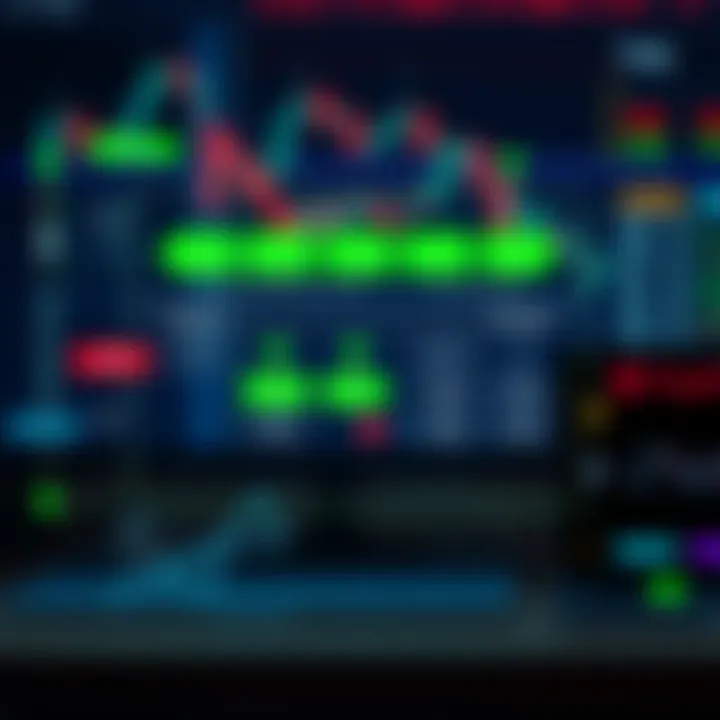 Technical Architecture for TradingView Integration in Binary Options Diagram illustrating technical architecture for integrating TradingView tools into binary options trading software