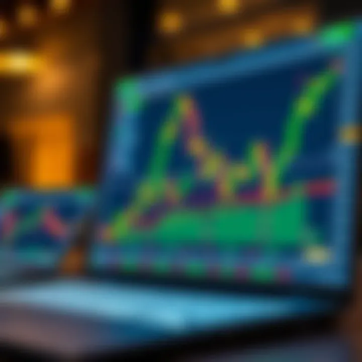 TradingView advanced chart interface displaying market trends and technical indicators