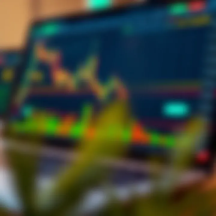 Interactive financial chart displaying candlestick patterns and technical indicators on a digital trading platform
