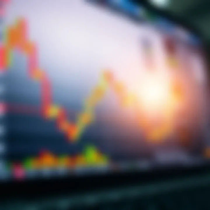 TradingView chart interface showing various candlestick patterns and technical indicators for market analysis