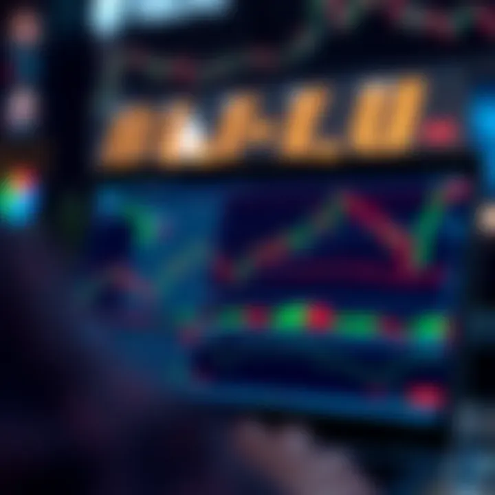 User interface highlighting key features and tools for improving trading decisions on combined platforms