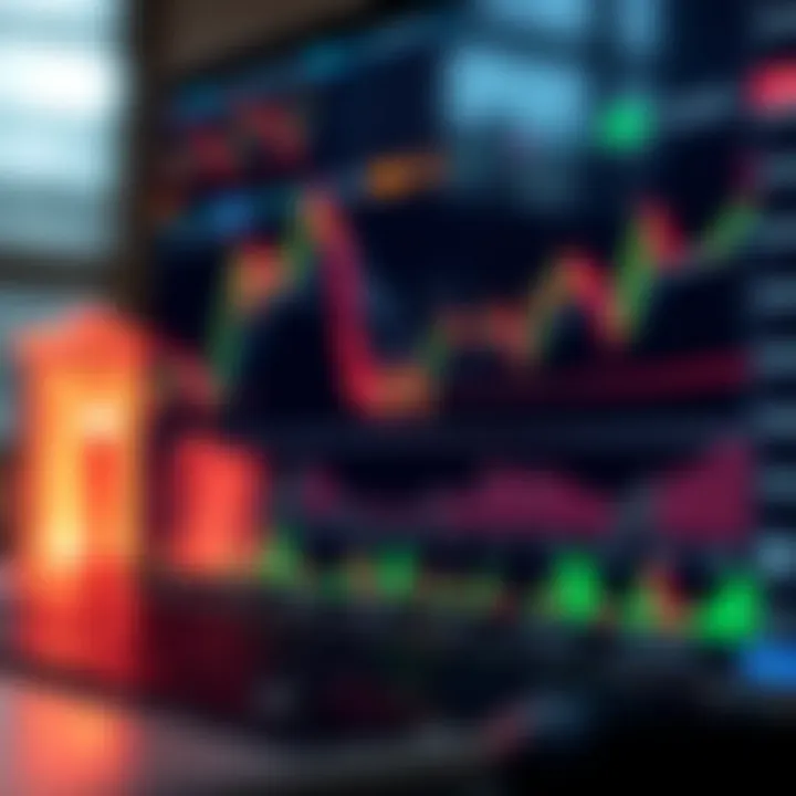 Interactive TradingView chart displaying candlesticks and technical indicators for market analysis