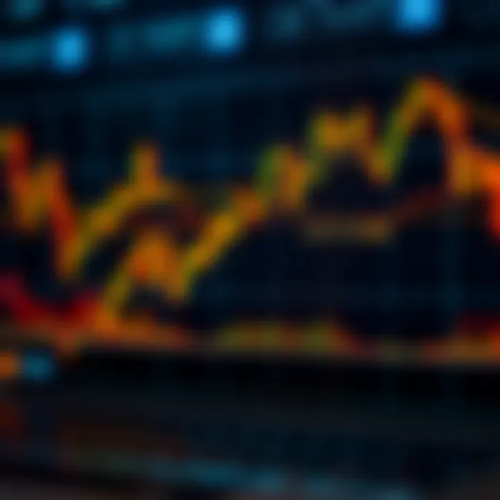 Illustration of various chart pattern shapes used in financial trading analysis