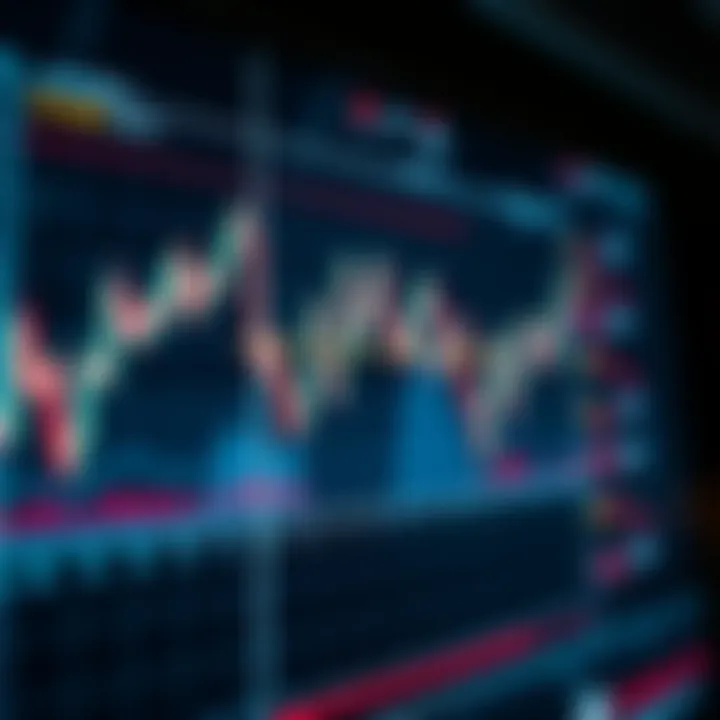 Digital Interface of Automated Trading Algorithms Graph showing digital trading interface with algorithmic charts and data points