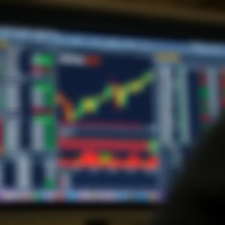 Interface of Binary.com showing trading charts and options for Nigerian users