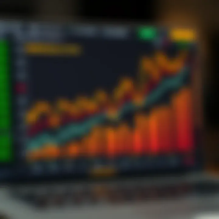 Graph illustrating common binary options trading strategies with financial growth indicators