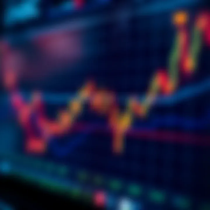 Graph displaying rising and falling binary option trading trends on a digital platform