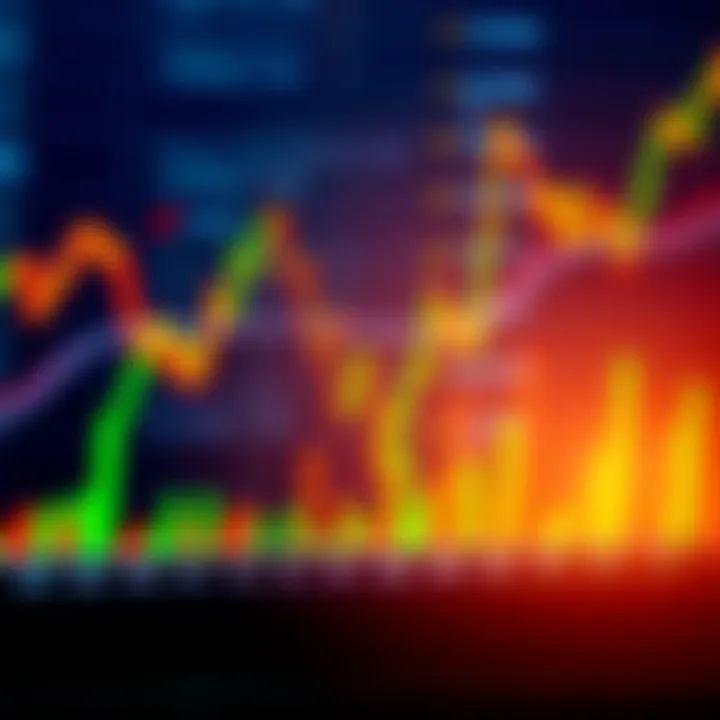 Graph showing Bitcoin price fluctuations influenced by market trends and economic factors
