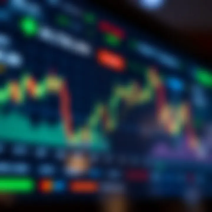 Graph showing simulated trading performance with increasing profit trends on a digital platform