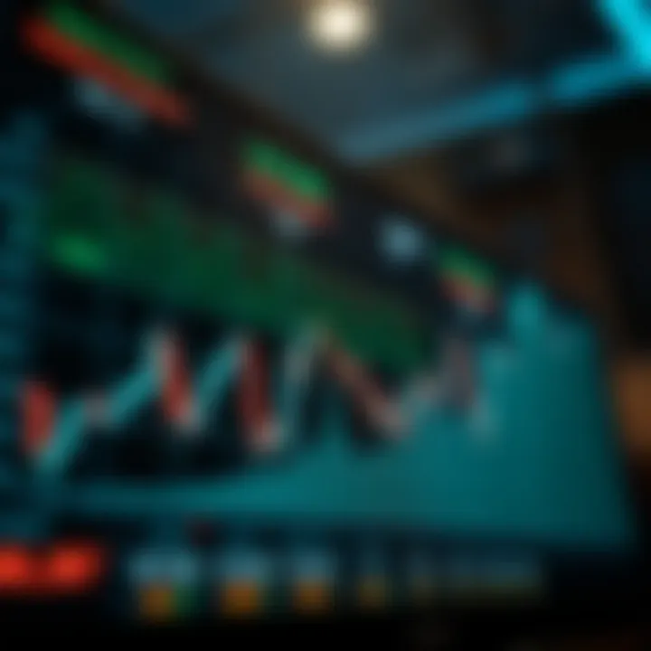 Visualizing Synthetic Price Movements on Deriv Platform Graph showing synthetic price movements fluctuating in a simulated market environment